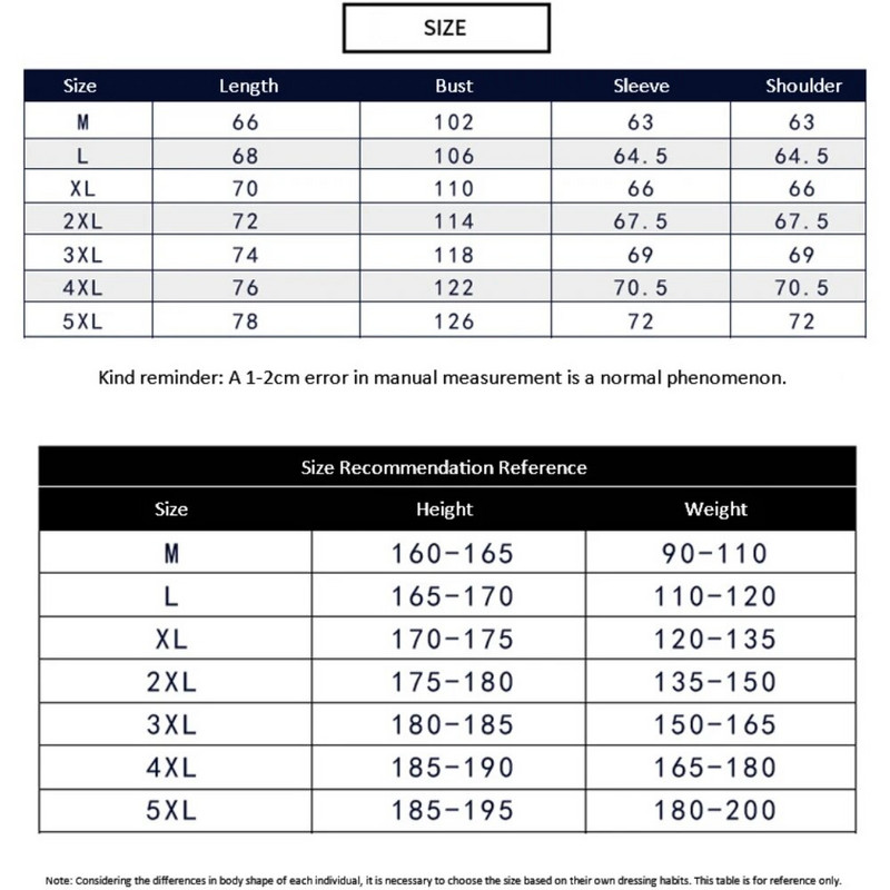Ανδρικό παλτό φθινοπώρου και χειμώνα 2023 με βαμβακερή επένδυση New ανδρικό ελαφρύ κοντό, παχύ πουπουλένιο καπιτονέ μπουφάν με εργαλεία, βαμβακερό τζάκετ