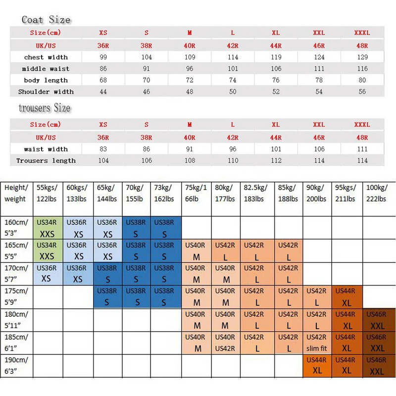Ανδρική μονόχρωμη ευρωπαϊκή και αμερικάνικη φόρμα τριών τεμαχίων γιακά με χιπ πέτο Business Casual Best Man Suit Suits for Men