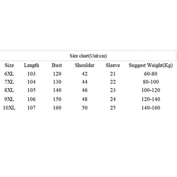 Γυναικείο μπούστο 160 Kg Plus Size 160 Καλοκαιρινό Χαλαρό Στρογγυλό Λαιμό κοντομάνικο Ψεύτικο Φόρεμα δύο τεμαχίων Μαύρο 6XL 7XL 8XL 9XL 10XL