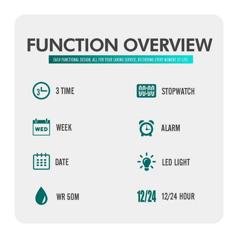Vintage meeste sõjaväekell 50 m veekindel käekell SKMEI tippbrändi vabaaja sportlik digitaalne kell PU rihmaga meeste originaalkell