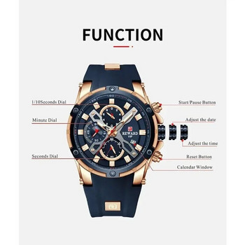 Πολυτελή ρολόγια χαλαζία για άνδρες Big Dial Luminous Watch Πολυλειτουργικό αδιάβροχο ρολόι χειρός Chronograph Clock Sport Ρολόι χειρός