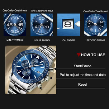 Ανδρικό ρολόι πολυτελείας POEDAGAR Υψηλής ποιότητας Fashion Chronograph Αδιάβροχο Φωτεινό Ρολόι Χαλαζίας από ανοξείδωτο ατσάλι Man Clock Reloj