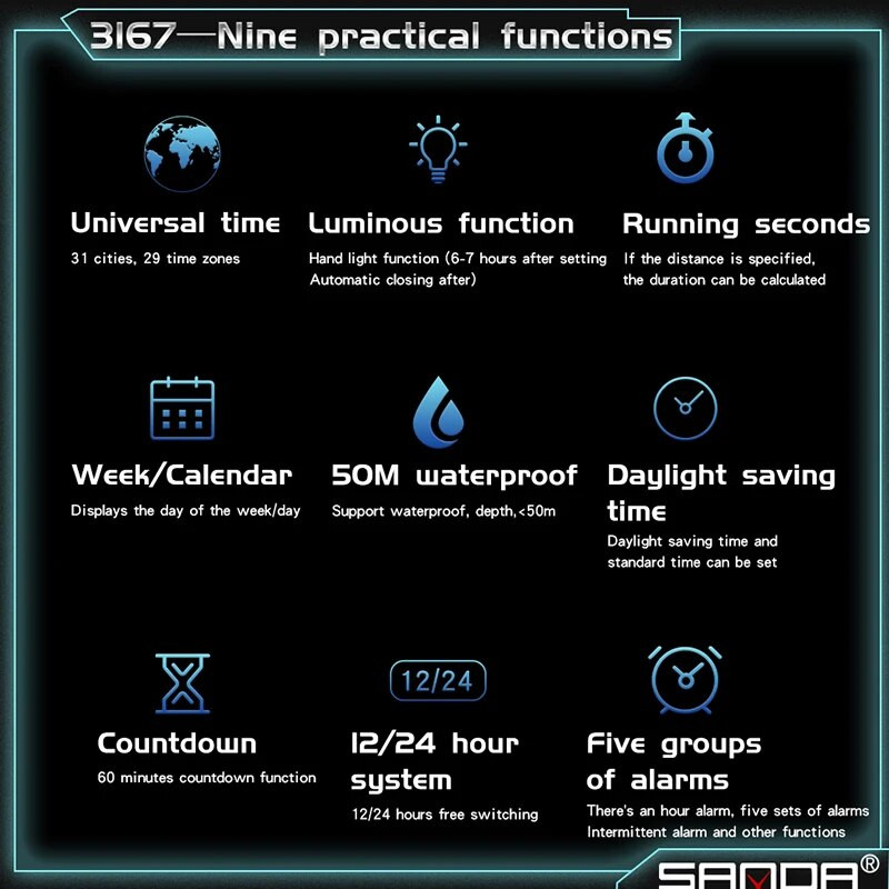 SANDA tippbrändi kvartsist käekellad G stiilis sõjaväe veekindel sportkell, kahe ekraaniga LED elektrooniline käekell Luksuslik