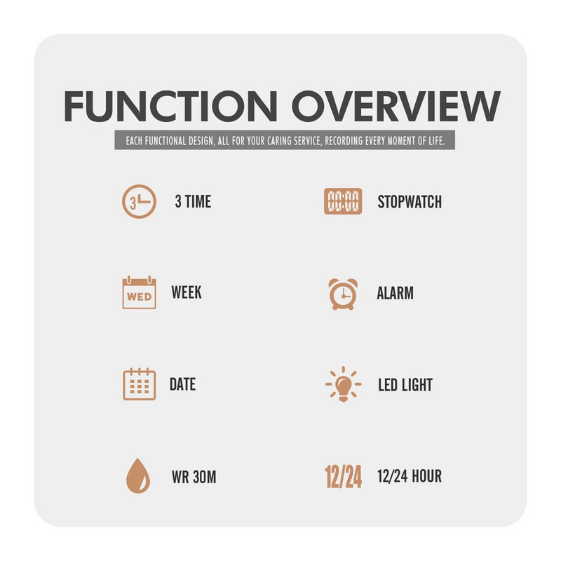 Naujas stačiakampis trikampis plieninis raudonas rodyklės elektroninis laikrodis vyriškas žadintuvas, savaitės kalendorius, laikrodis chronografas, 1868 m.