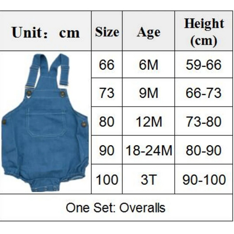 Kūdikiui berniukui, mergaitei džinsiniai kombinezonai, kelnaitės, kombinezonas kelnės Korėjietiško stiliaus, vientisos mėlynos kaubojiškos krūtinės kombinezonas, džinsai su antkrūtiniu