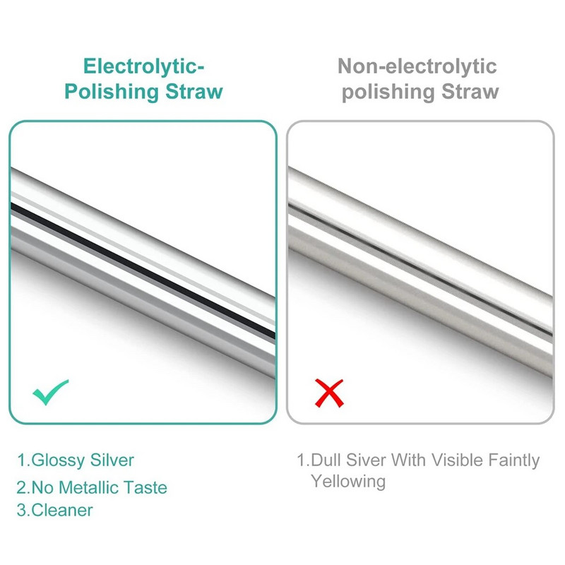 13/16 cm trumpi 304 nerūdijančio plieno šiaudeliai Metaliniai šiaudeliai Daugkartiniai gėrimo šiaudeliai kokteilių baro vakarėliui Ekologiški gėrimų indai