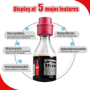 1/2/3Pcs Πώμα μπουκαλιού Φουσκωτό αεροστεγές καπάκι αναψυκτικού Frizzy Drink Sealer Caps Επαναχρησιμοποιούμενα κάλυμμα πώματος μπουκαλιού ανθρακούχου αναψυκτικού