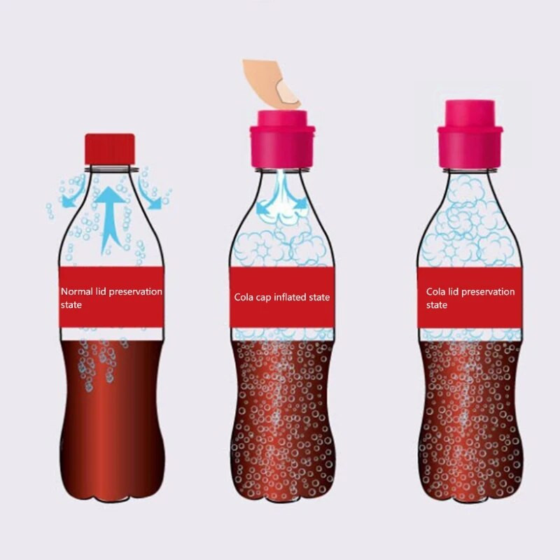 Φουσκωτό μαλακό σφραγιστικό καπάκι κενού αναψυκτικού Ανθρακούχο ποτό Πώμα φιάλης αναψυκτικών
