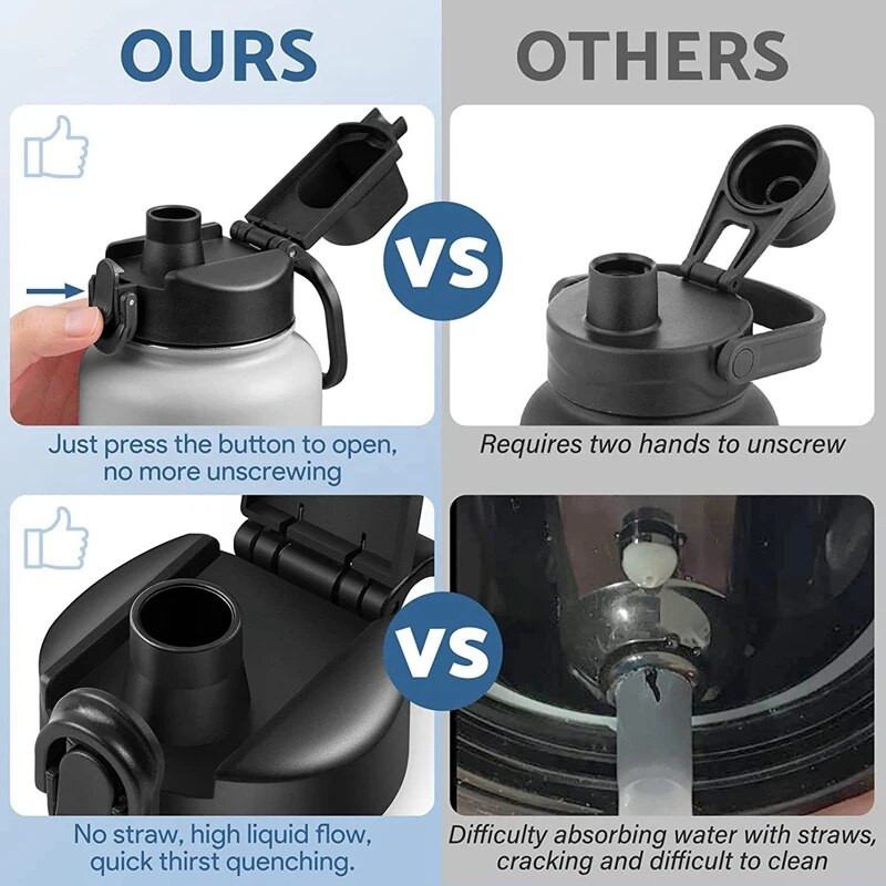 2 vnt automatinio snapelio dangtelis platus burnos dangtelis su mygtuko užraktu juodas, skirtas hidrokolbai, plačia burna 12, 16, 18, 20, 32, 40, 64 Oz,