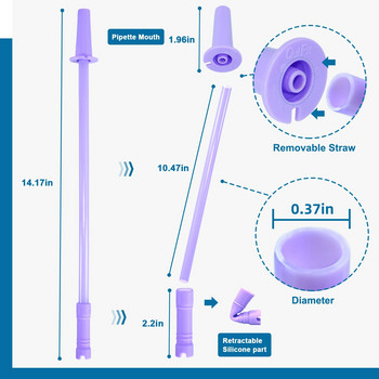 QuiFit Straw for Water Bottle Χωρίς BPA