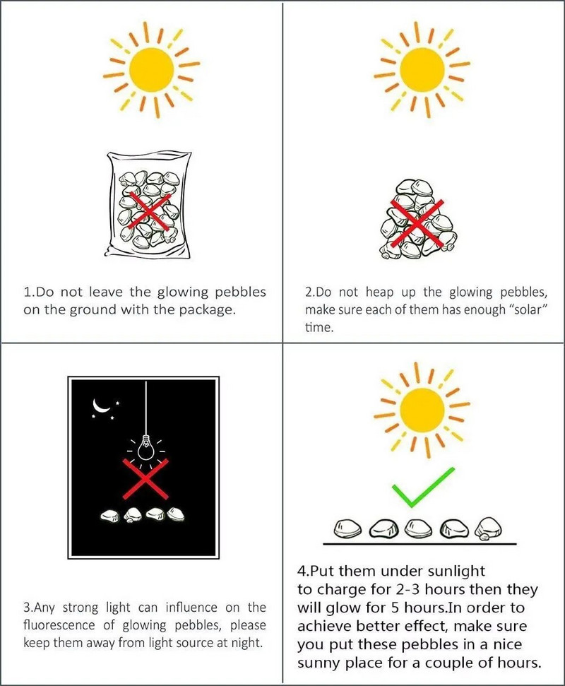 20/50 komada Sjajni u tami Vrtni kamenčići Sjajno kamenje Stijene za šetnice Vrtna staza Terasa Travnjak Uređenje dvorišta Svjetleće kamenje