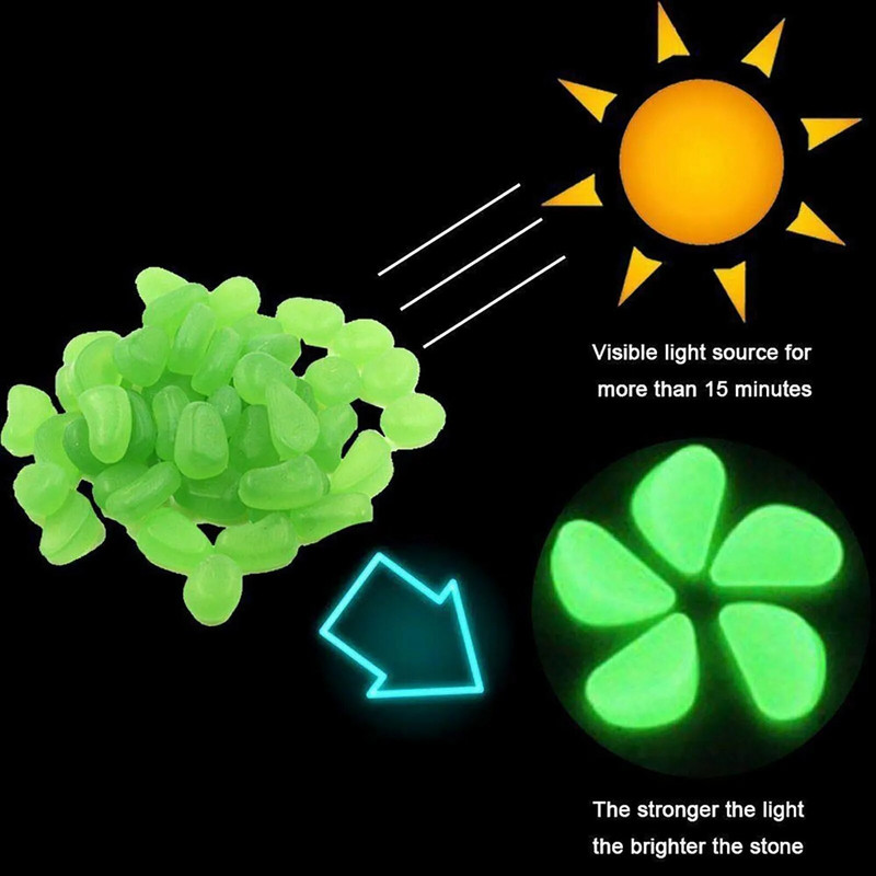 50 τμχ Garden Luminous Glowing Stone Pebble Glow in the Dark Garden Glow Stones Rocks for Walkways Garden Path Διακόσμηση γκαζόν στο αίθριο