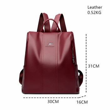Нова дамска раница против кражба Едноцветна ежедневна ученическа чанта от PU кожа за модни момичета Простота Ретро пътни чанти за през рамо
