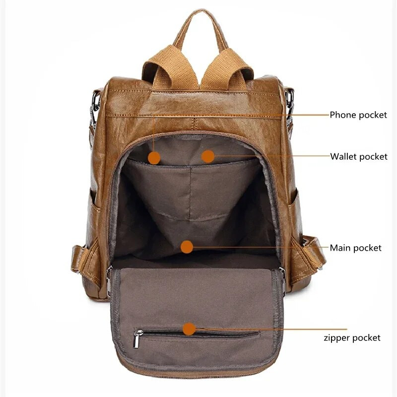 Модна раница против кражба за жени Висококачествена дамска раница от PU кожа Нова корейска многофункционална раница с лък Пътна чанта