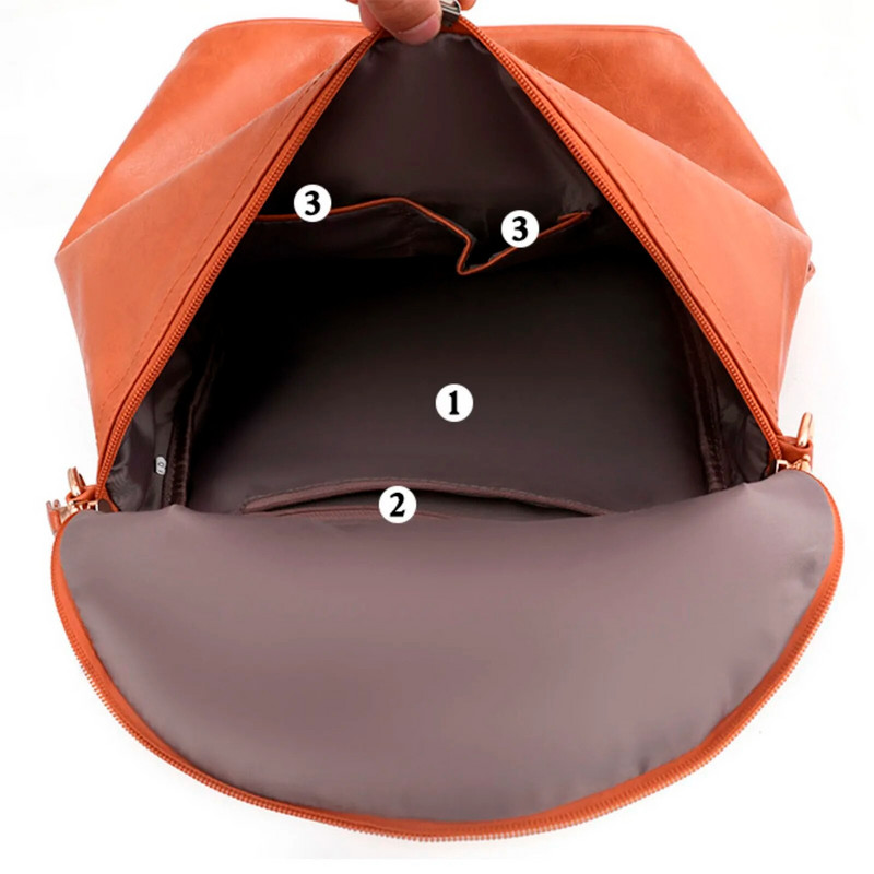 Νέα Pu Δερμάτινη τσάντα μεγάλης χωρητικότητας Μετατρέψιμη τσάντα υπολογιστή Τσάντα πλάτης Γυναικεία σχολική τσάντα πλάτης Γυναικείες τσάντες Σχεδιαστής Mochilas