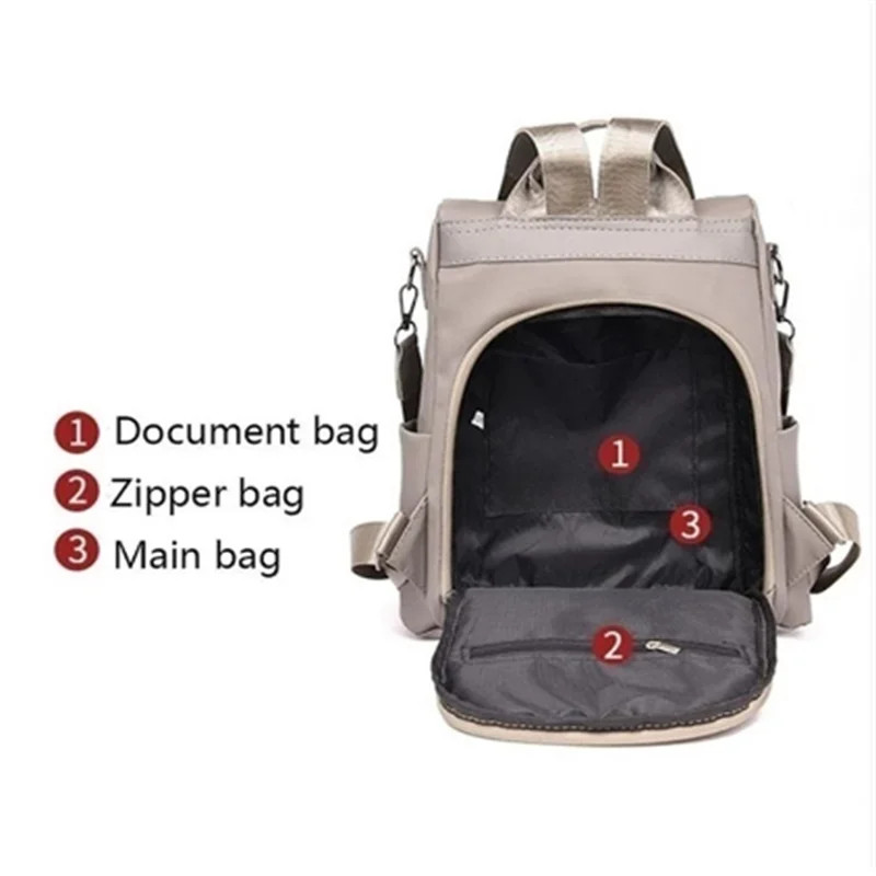 Apsaugos nuo vagystės kuprinė Moteriškos kuprinės Madinga Daugiafunkcinė Kelioninė Kuprinė Neperšlampama Didelės talpos Krepšys Moteriška Tvirta mokyklinė rankinė