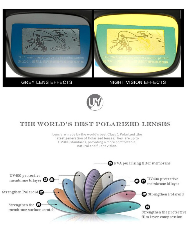 YAMEIZE Anti Glare nakts redzamības brilles braukšanai vīriešiem polarizētās saulesbrilles sievietēm autovadītāja brilles dzeltenās lēcas sporta brilles
