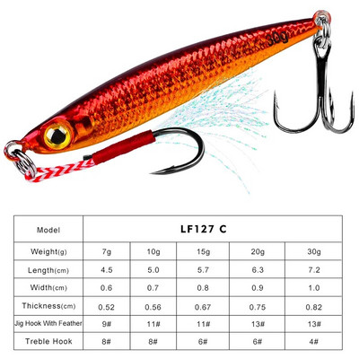 Makšķerēšana Dzelzs Metāls Lietais džiga karote Jigging Makšķerēšanas piederumi Jūras asaru zvejas māneklis mākslīgās ēsmas piederumi