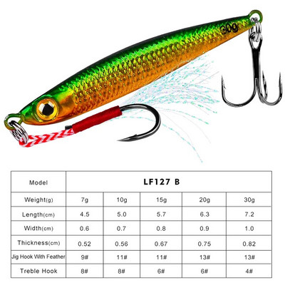 Makšķerēšana Dzelzs Metāls Lietais džiga karote Jigging Makšķerēšanas piederumi Jūras asaru zvejas māneklis mākslīgās ēsmas piederumi