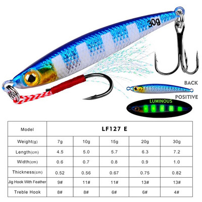 Makšķerēšana Dzelzs Metāls Lietais džiga karote Jigging Makšķerēšanas piederumi Jūras asaru zvejas māneklis mākslīgās ēsmas piederumi