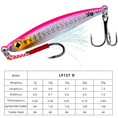 Makšķerēšana Dzelzs Metāls Lietais džiga karote Jigging Makšķerēšanas piederumi Jūras asaru zvejas māneklis mākslīgās ēsmas piederumi