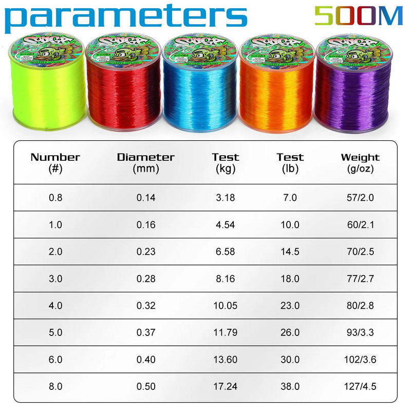 Sougayilang 500 m nailonist õngenöör Jaapani ülitugev monofilament põhiõngenöör mere-/mageveepüügiks