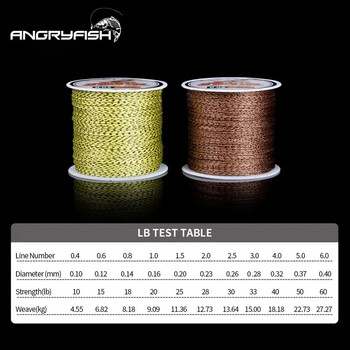 100m PE Braided Wire Fishing Line Camouflage 4 Strands 20- 220 LB Multifilament High Strength Fishing Line Angling Accessories