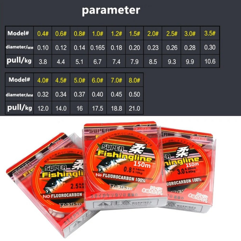 150 m makšķerēšanas aukla, īpaši spēcīga japāņu 100% neilona bez fluorogļūdeņraža makšķerēšanas piederumu piederumi