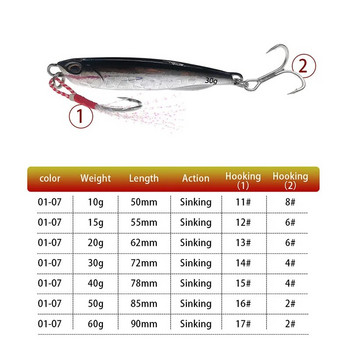 2021 Japen Metal Cast Jig Spoon 10/15/20/30/40/50g Shore Casting Jigging Fish Sea Bass Fishing Lure Τεχνητό Δόλωμα Αντιμετώπιση