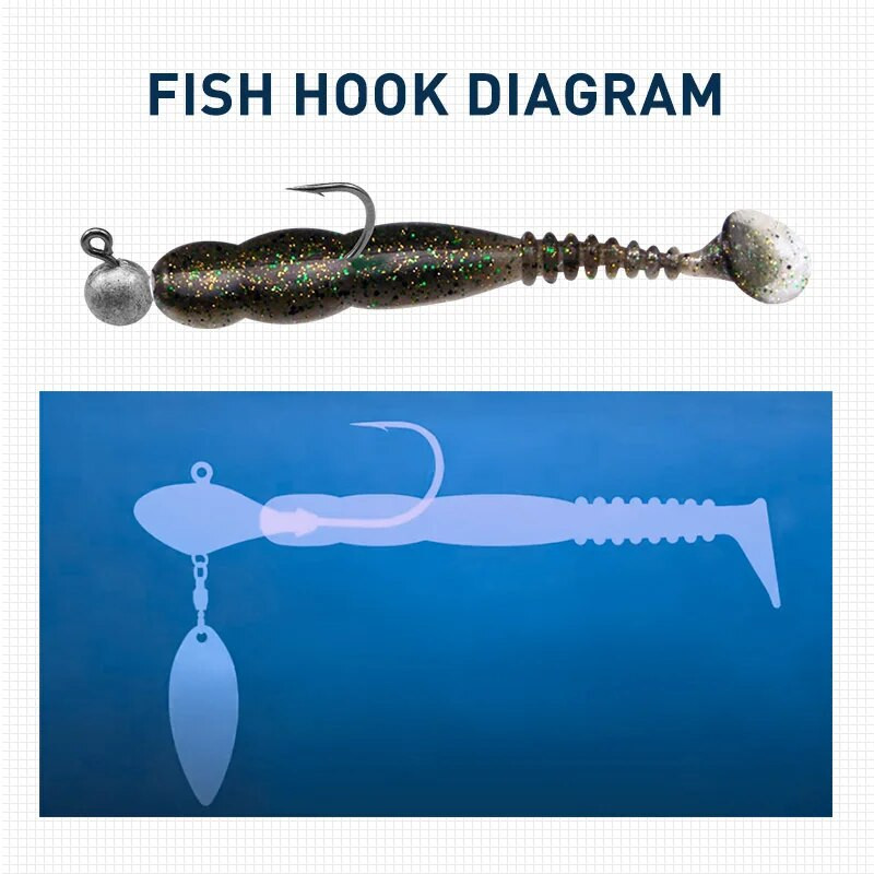 ESFISHING Rock Viber Shad 50 mm 95 mm 115 mm Rock Shiner Sea Soft Baits Pesca Umjetni silikon Isca mamci za ribolov