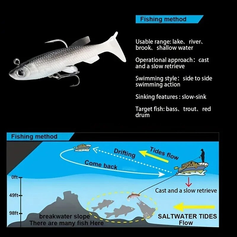 5vnt./Lot Jig Hook Silikoninis minkštas masalo rinkinys Swimbait 8cm 12.5g Žvejybos vobleriai Dirbtinės gumos masalai lydekos ešerių masalo reikmenims
