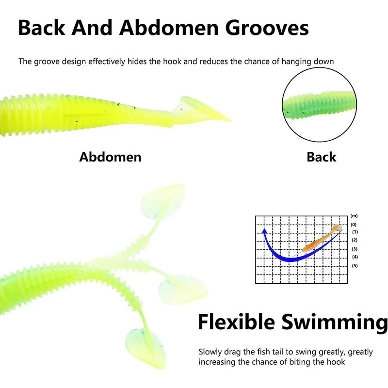 5 tk Pehme söödaga püügilant 55/65/75 mm 1,3/2,2/4g kunstlik liikuv ujumisaeru aeru saba silikoonist usside kalapüügitarbed