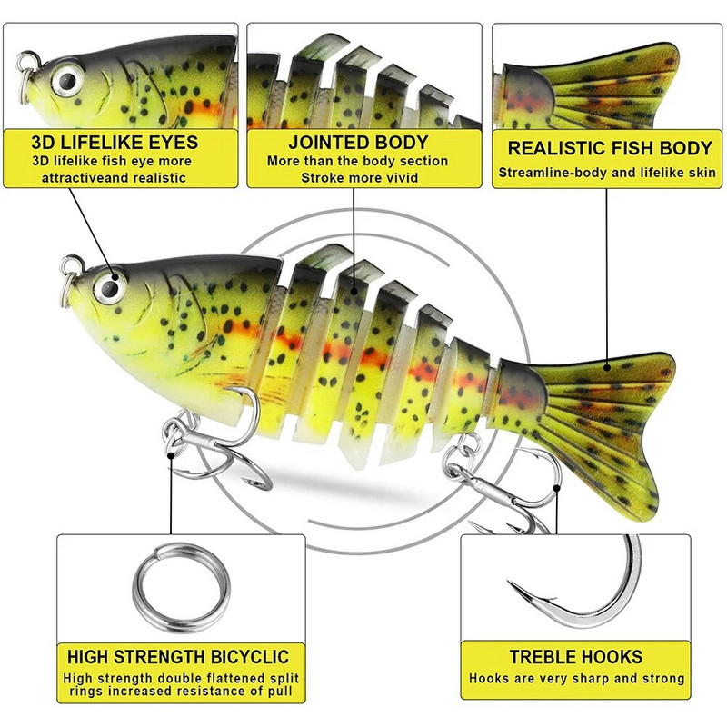Elutruud kalapüügi landid Mitme liigesega kõvasti uppuv kunstsööt liigendatud pehme ujumissööt Kaubad meretarvete kalapüügi tarvikud