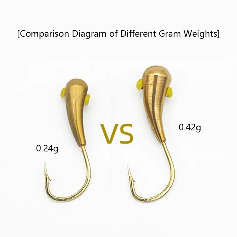 5 τεμάχια/Παρτίδα Jig Lead Head Γάντζοι ψαρέματος από ανοξείδωτο ατσάλι Αγκαθωτό αναποδογυρισμένο άγκιστρο Τεχνητό αγκάθι πλάτης Jigging Bait Sharp Lure Tools