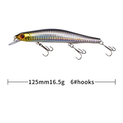 1kom Mamac za pecanje Minnow 12,5 cm/17,7 g Umjetni mamac na vodi 3D oči Plastični vobleri Pribor Pesca Magnetni sustav za daleko bacanje