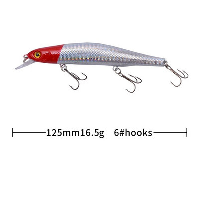 1kom Mamac za pecanje Minnow 12,5 cm/17,7 g Umjetni mamac na vodi 3D oči Plastični vobleri Pribor Pesca Magnetni sustav za daleko bacanje