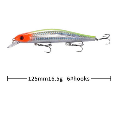 1kom Mamac za pecanje Minnow 12,5 cm/17,7 g Umjetni mamac na vodi 3D oči Plastični vobleri Pribor Pesca Magnetni sustav za daleko bacanje