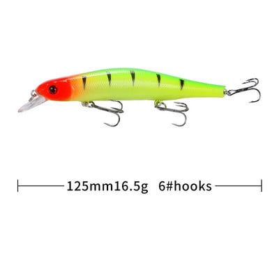 1kom Mamac za pecanje Minnow 12,5 cm/17,7 g Umjetni mamac na vodi 3D oči Plastični vobleri Pribor Pesca Magnetni sustav za daleko bacanje