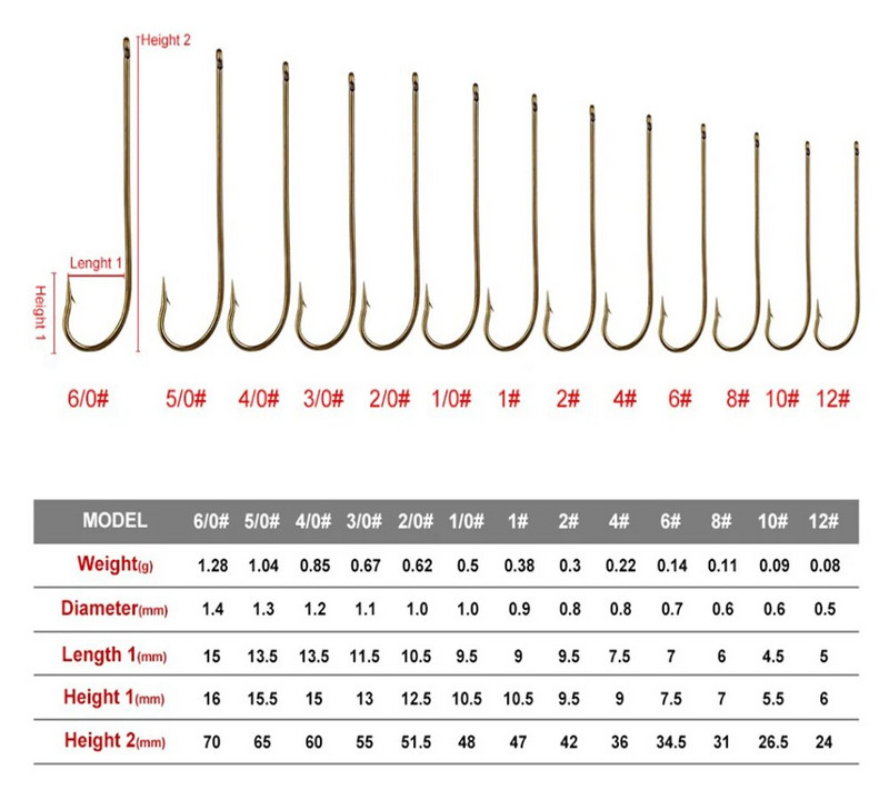 10 gab. Oglekļa tērauda makšķerēšanas āķi Zelta dzeloņstieņu āķis mīkstajiem dzeloņstieņu makšķerēšanas āķiem aplis ar augstu oglekļa tēraudu asināta ēsma 9353