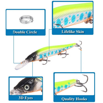 1 τεμ Minnow Fishing Lures 13,5cm 15,8g Ποιότητας Ανάρτηση Wobblers 3D Lifelike Eyes Bass Pike Bait Τεχνητό δόλωμα Pesca Σκληρό δόλωμα