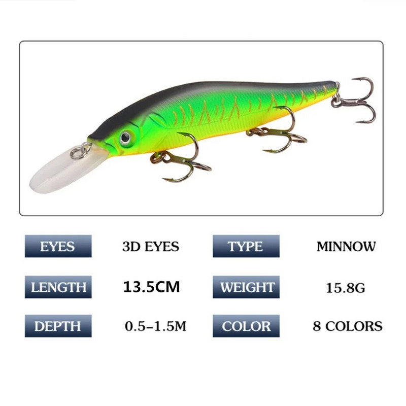 1 gab Minnow makšķerēšanas mānekļi 13,5 cm 15,8 g kvalitatīvi suspensijas vobleri 3D Lifelike Eyes Bass Pike Bait Mākslīgā Pesca cietā ēsma