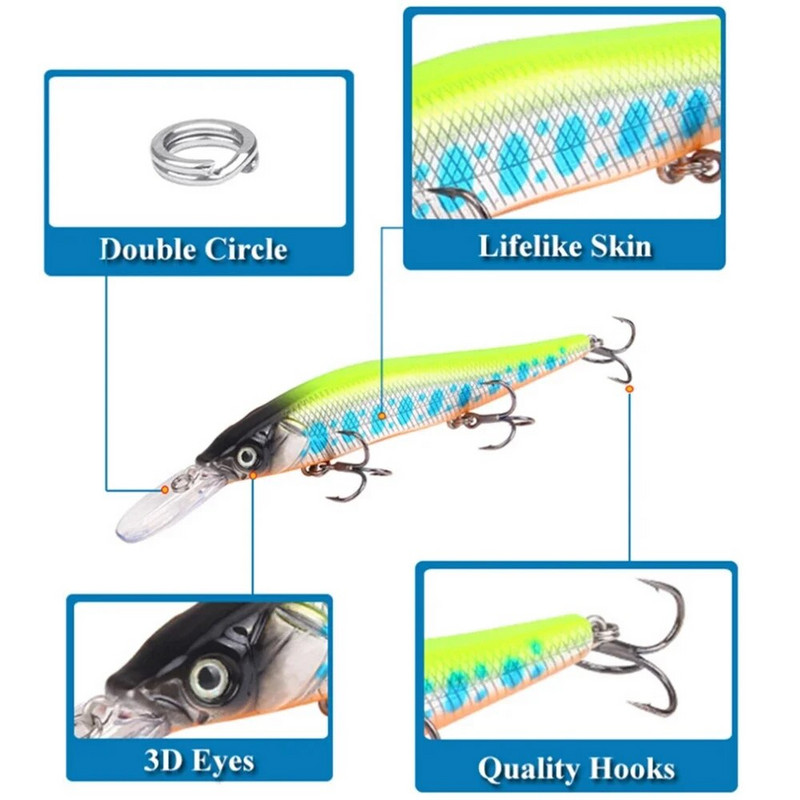1 gab Minnow makšķerēšanas mānekļi 13,5 cm 15,8 g kvalitatīvi suspensijas vobleri 3D Lifelike Eyes Bass Pike Bait Mākslīgā Pesca cietā ēsma