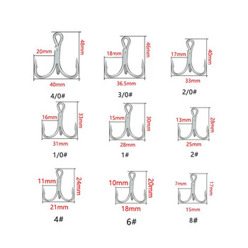 Balleo 5/10PCS Sharp четворно подсилена тройна анкерна кука Treble три риболовни куки 4X пъти примамка три вилки три нокти кука