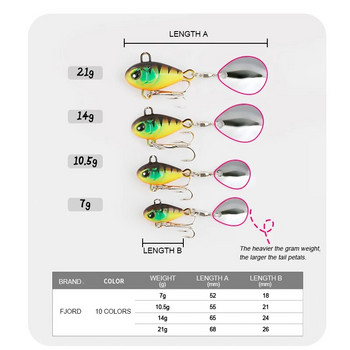 FJORD Tail Spinning 7g 10,5g 14g 21g Balance Rotating Metal Jig VIB Vibration Bait Spinner Spoon New Fishing Tackle Sinking Lure