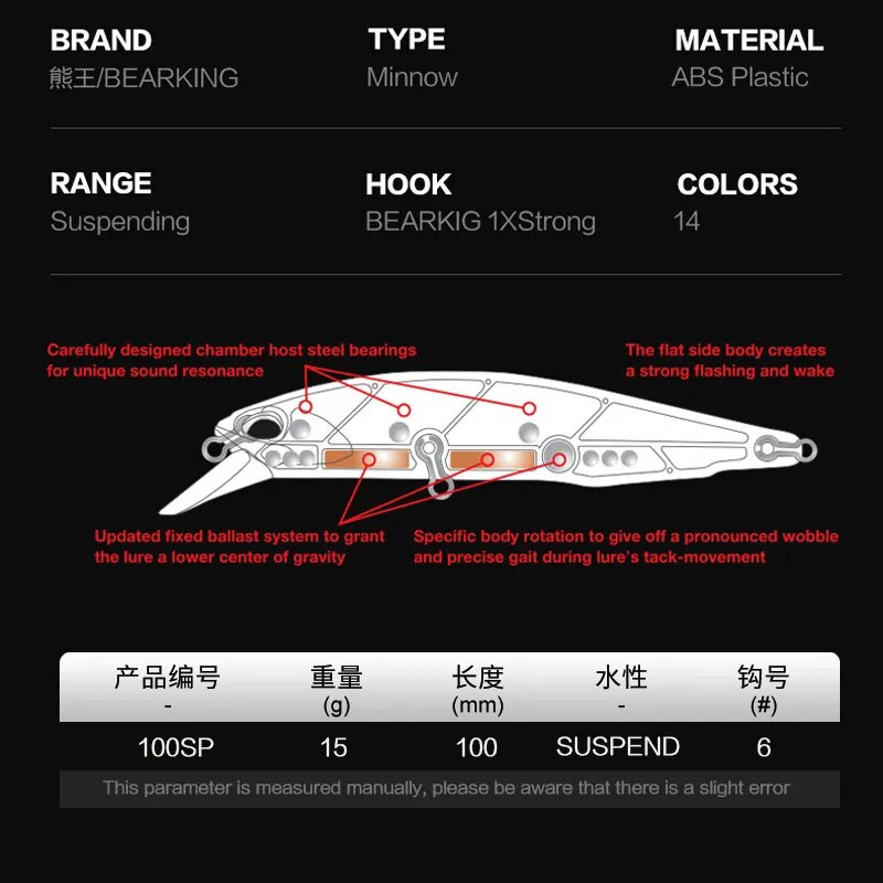 Bearking 10cm 15g karstā modeļa makšķerēšanas mānekļi cieta ēsma 14color for select minnow kvalitātes profesionāla minnow dziļums0,8-1,5m