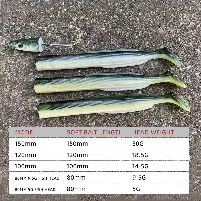 HAIMALUO Happy Soft Makšķerēšanas māneklis Jig Head Hook Mākslīgais sālsūdens Seabass zvejas ēsma Swimbait Tackle Mīksta ēsma