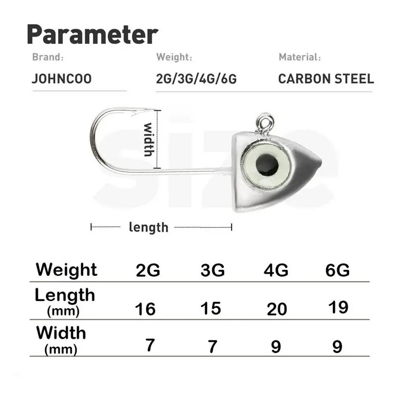 5 τμχ Φωτεινό 3D Big Eyes 2g 3g 4g 6g (7g 10g 15g 21g 28g 35g Triangle Hook) Fish Head Fishhook for Soft Worm Είδη ψαρέματος