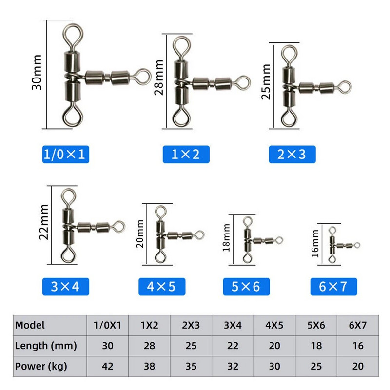 DNDYUJU 10gab Liela ātruma rotācijas dubultsavienotājs zivju āķis Sadalīta aukla Grozāmie Ritošie Grozāmie Grozāmie Makšķerēšanas piederumi Makšķerēšanas piederumi