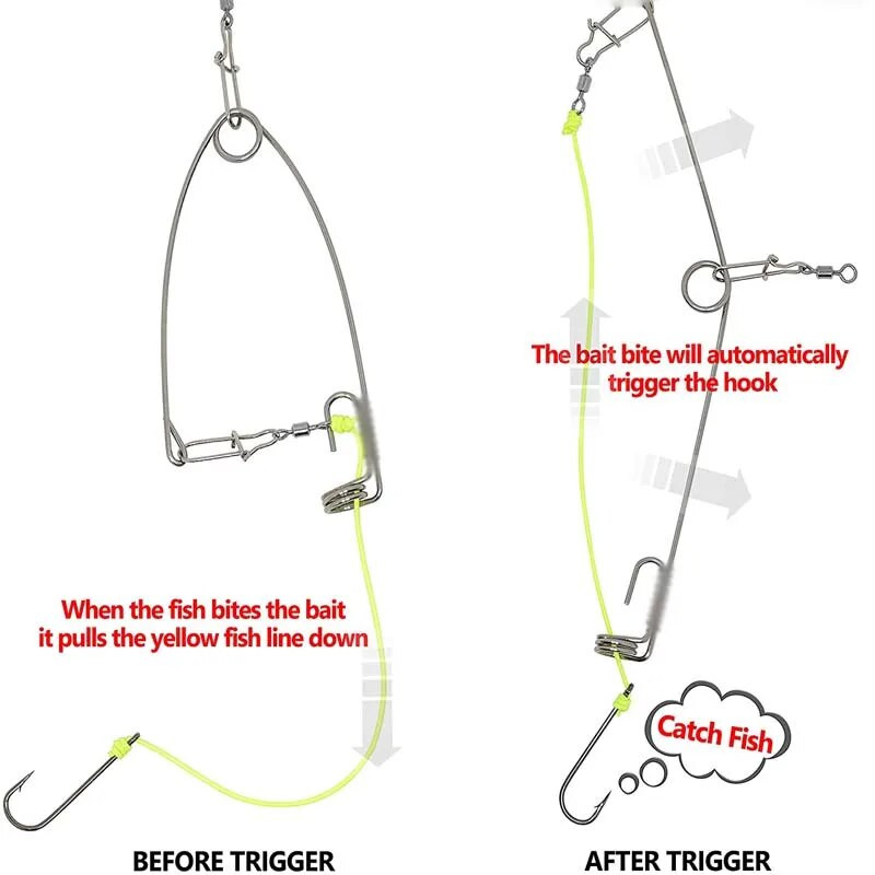 Telkimise automaatne püügiseade Vedruväljatõuke konks, roostevabast terasest universaalne kalastustarve Artefakt