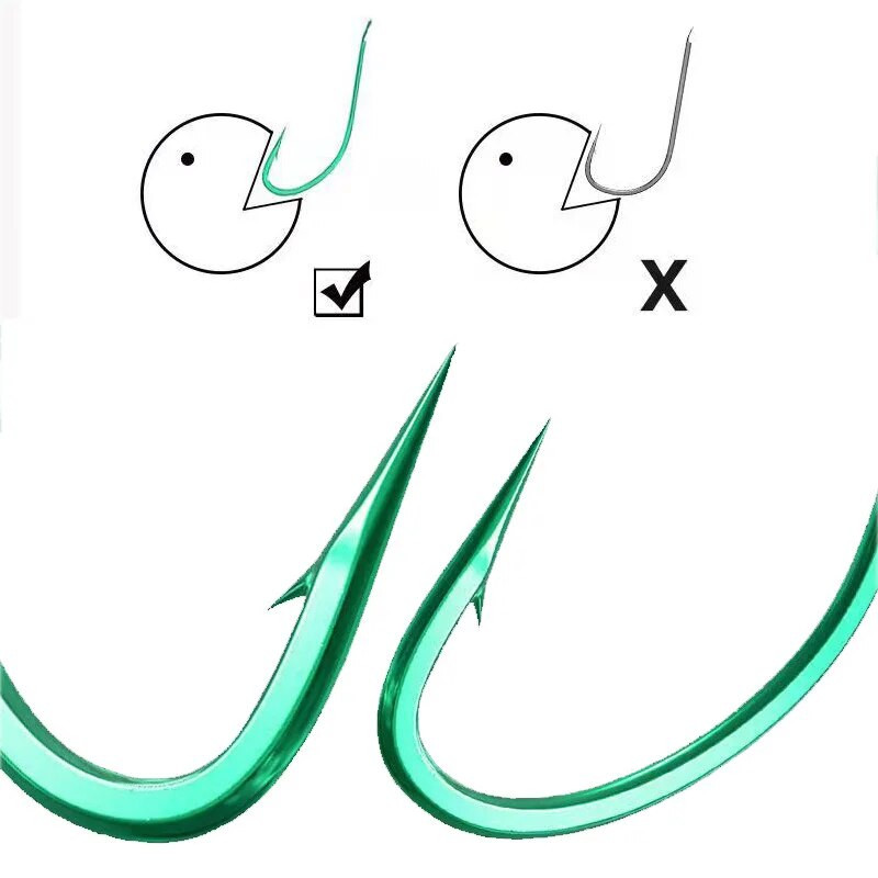 20 vnt. / partijoje anglinio plieno ilgakočiai žvejybos kabliukai spygliuoti kabliukai mažoms žuvims, dydis 1#-7# žalia spalva